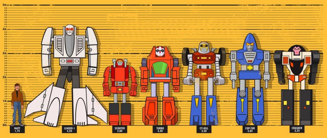 GoBots