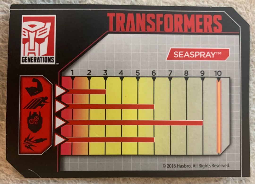 Seaspray - Image 4