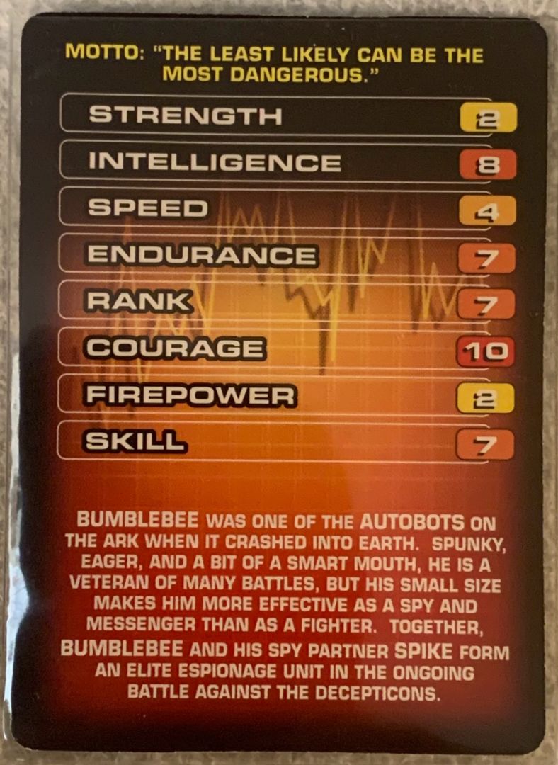 Autobot Espionage Team (Bumblebee and Spike) - Image 3