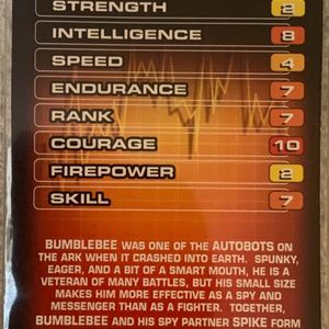 Autobot Espionage Team (Bumblebee and Spike)