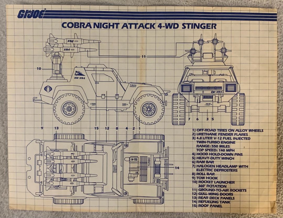 Cobra Stinger Driver & Cobra Night Attack 4-WD Stinger - Image 6