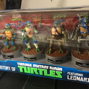 History of the TMNT feat. Leonardo